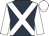 Dark blue, white cross belts, sleeves and cap (Mrs Rolline O'callaghan)